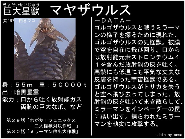 ミラーマン 登場怪獣「巨大星獣 マヤザウルス」