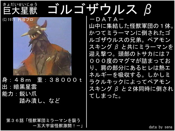 ミラーマン 登場怪獣「巨大星獣 ゴルゴザウルスβ」