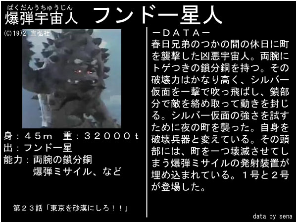 当時物シルバー仮面のフンドー星人 アーク製 バンダイ ポピー